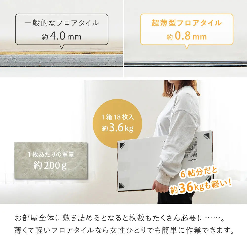【54枚入】置くだけ フロアタイル 約30×60cm 54枚 約6帖分 吸着タイプ 薄型 ストーン調 貼って剥がせる HAGIHARA