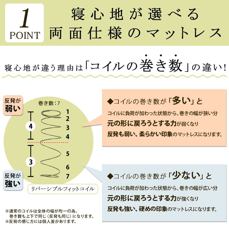 [Q] 棚・コンセント付き収納ローベッド リバーシブルマットレスセット RUES ルース ナカバヤシ