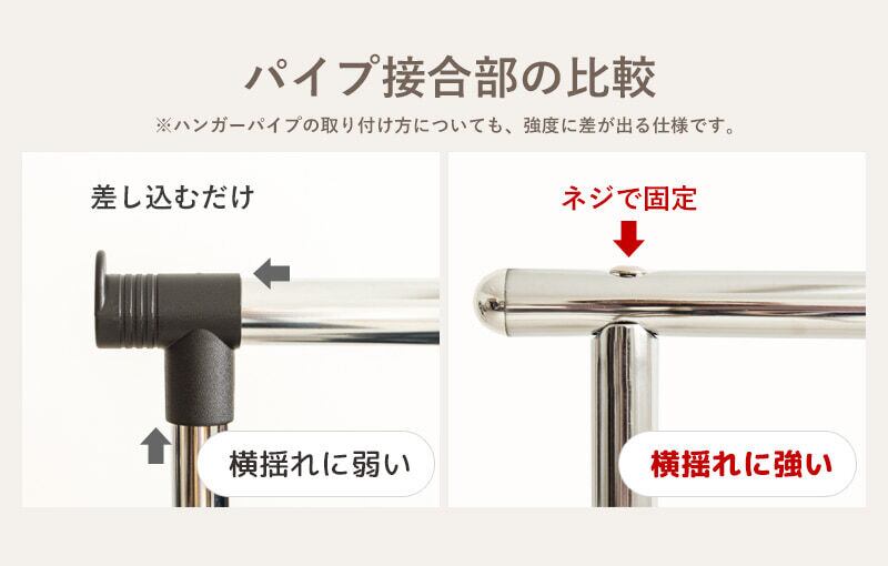 [幅80cm] キャスター付き ハンガーラック スリム 頑丈 おしゃれ 省スペース 伸縮可能 キャスター付き 一人暮らし 大容量 コンパクト IWATSUKI