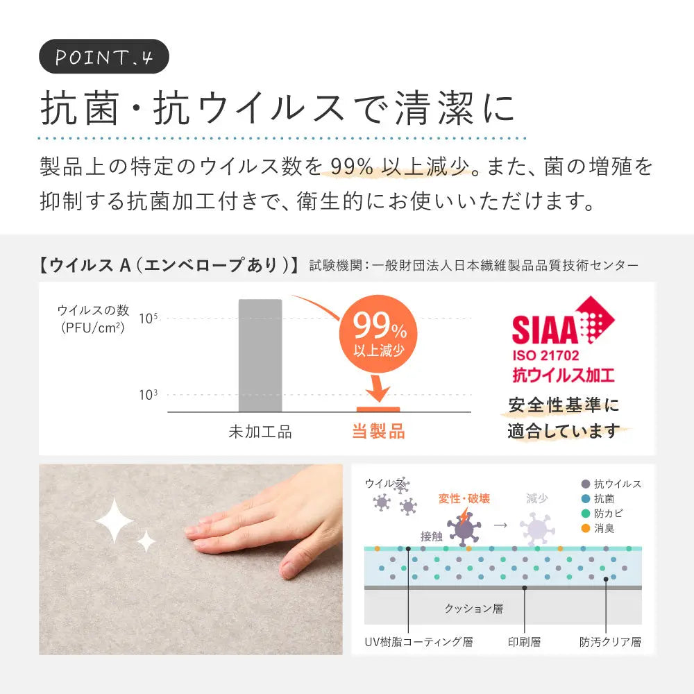 ペット対応 クッションフロア 8帖用 約364×352cm（約91×352cm×4枚） 抗菌 抗ウイルス 消臭 防炎 フロアマット 滑りにくい キズに強い 土足OK DIY 日本製 HAGIHARA