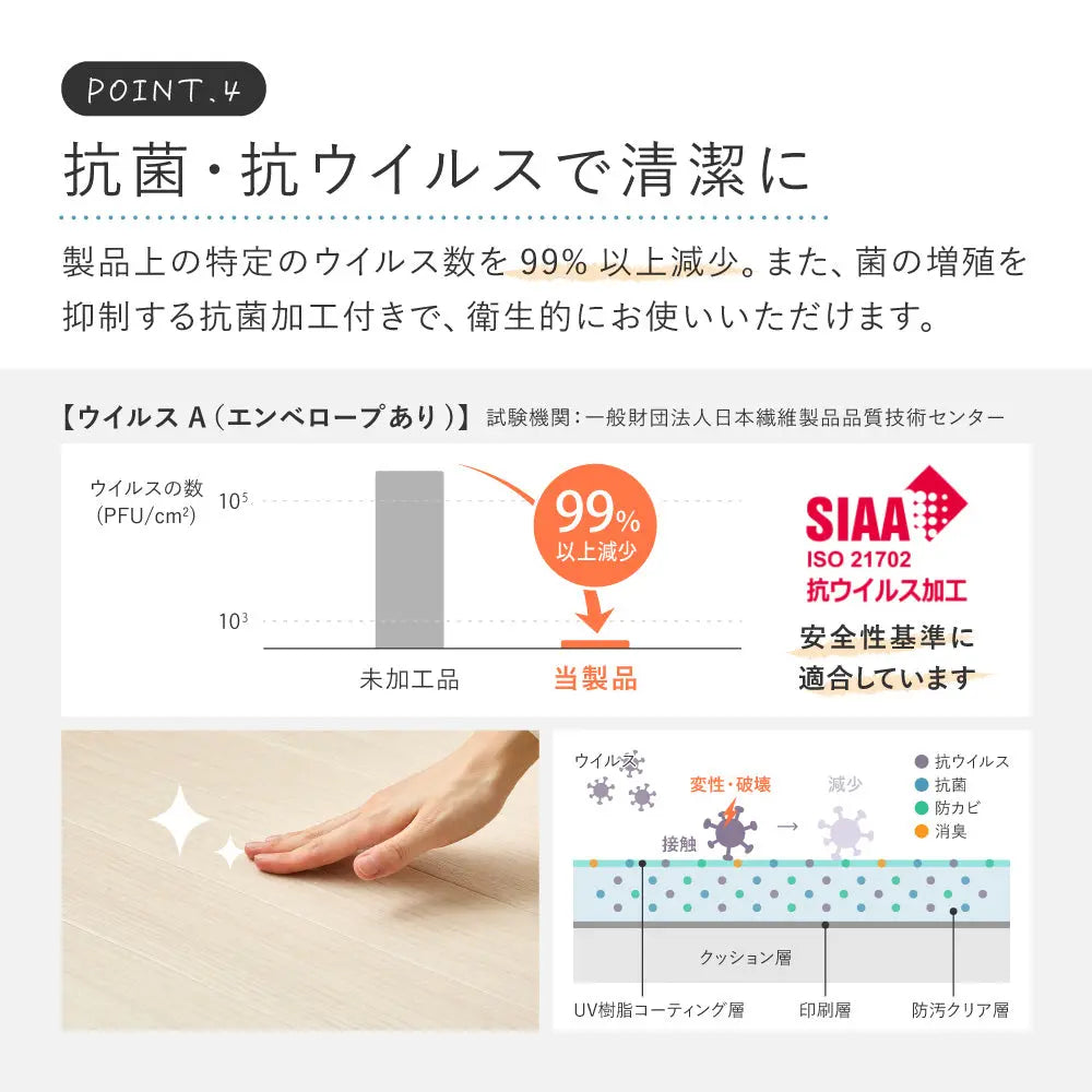 ペット対応 クッションフロア 約90×250cm 抗菌 抗ウイルス 消臭 防炎 フロアマット 滑りにくい キズに強い 土足OK DIY 日本製 HAGIHARA