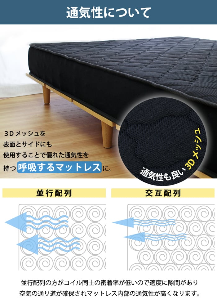 [SSS/S/SD/D/Q] 3Dメッシュ ポケットコイルマットレス ブラック ナカバヤシ