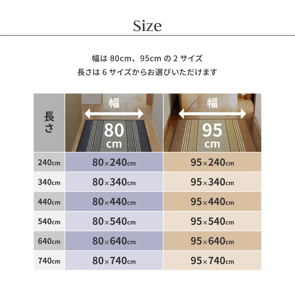 国産 い草 廊下敷き マット エルモード 約95×440cm 裏貼り 滑り止め加工 ロングマット HAGIHARA