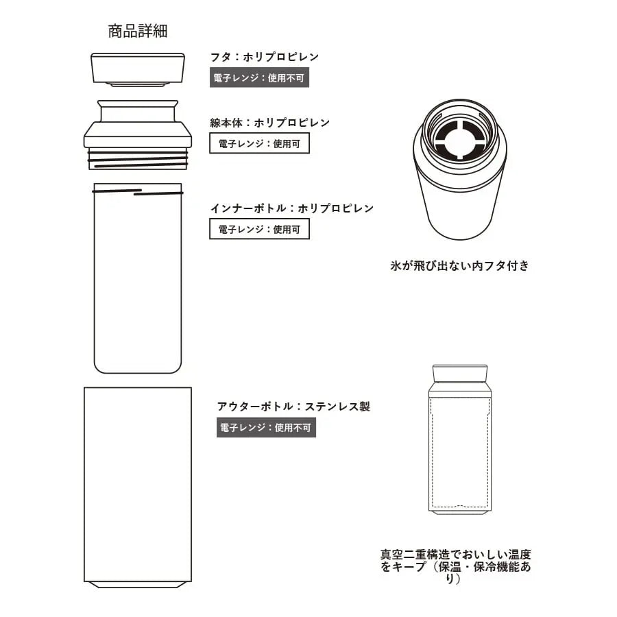 MOTTERU モッテル 電子レンジが使えるサーモボトル トレードワークス