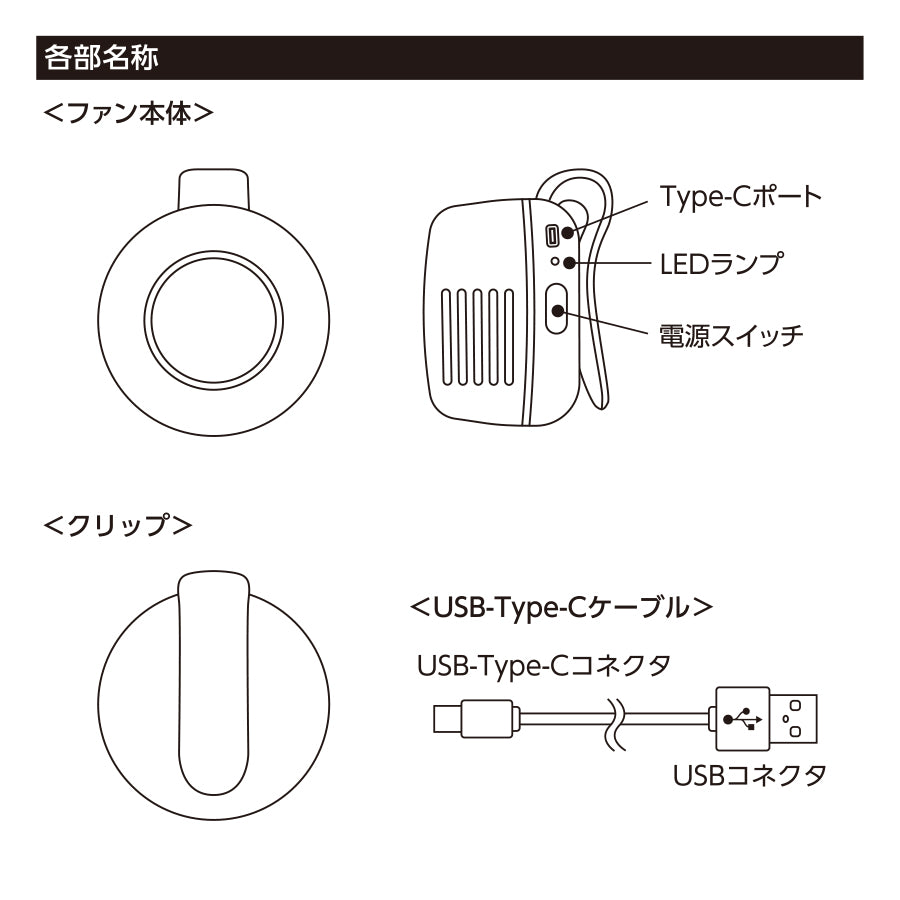 360度回転クリップファン