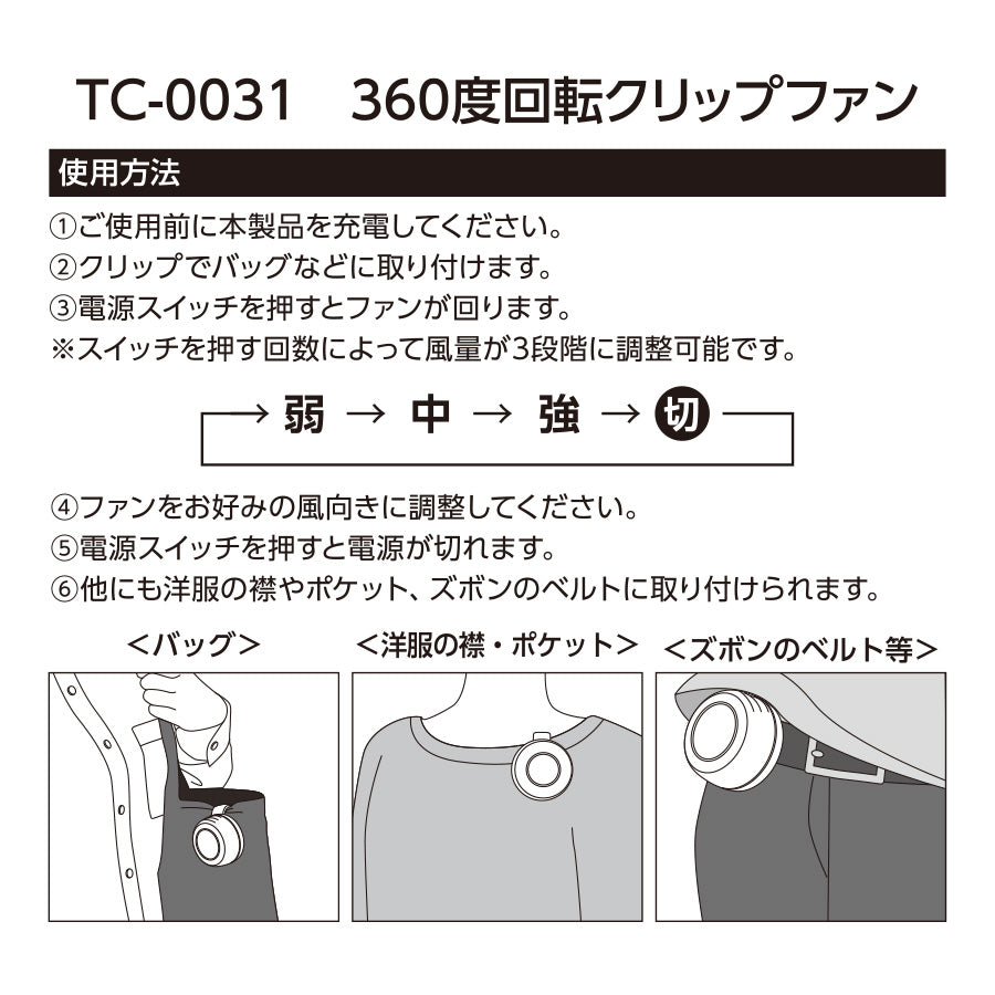 360度回転クリップファン
