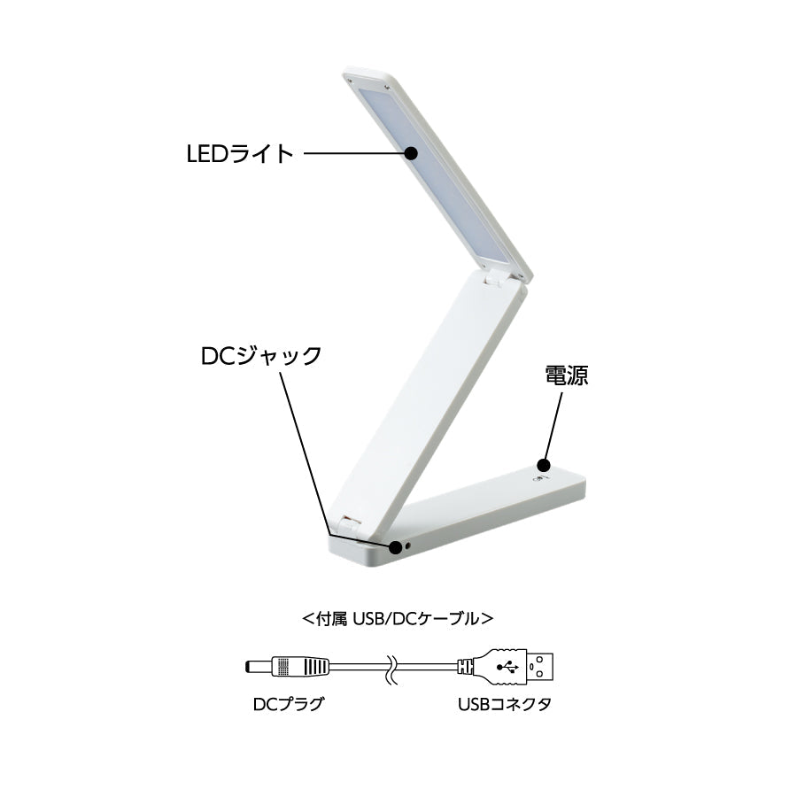 【アウトレット】LEDデスクライト ポータブル スリム 卓上ライト 省エネ コンパクト