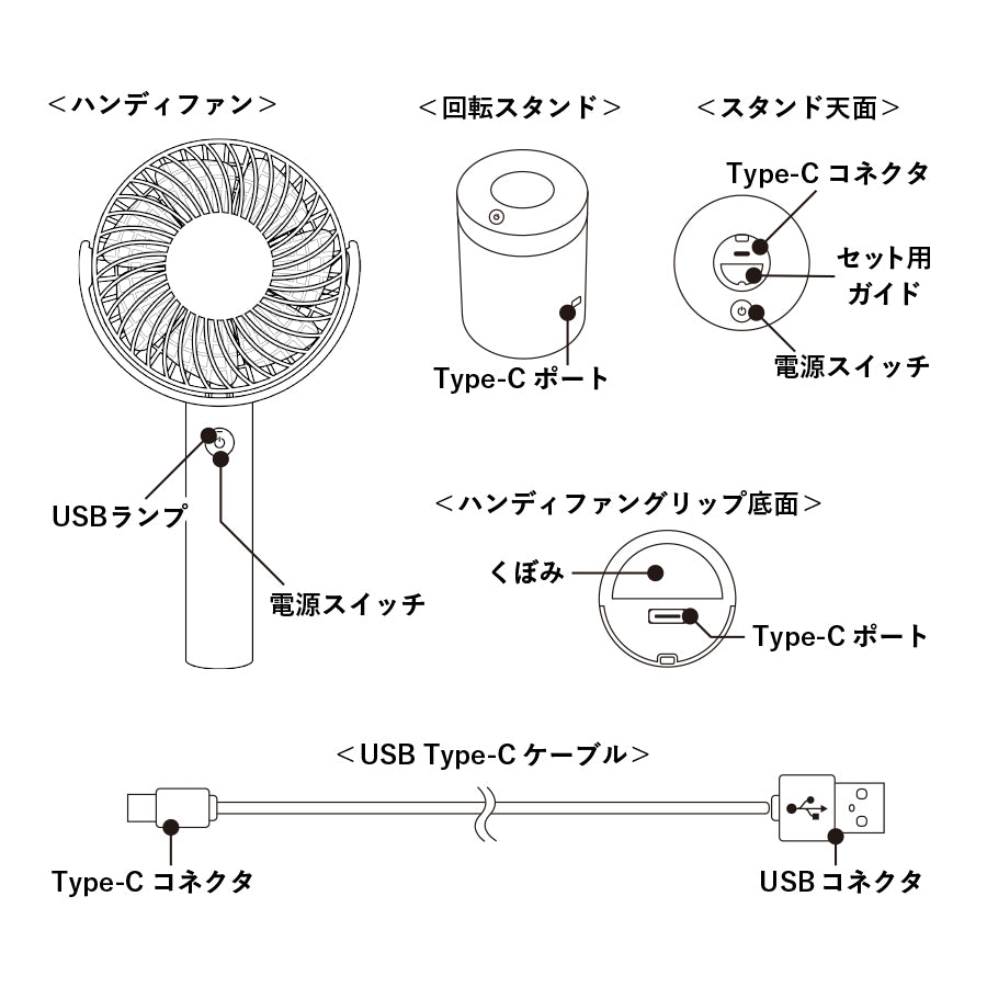 回転スタンド付ハンディファン