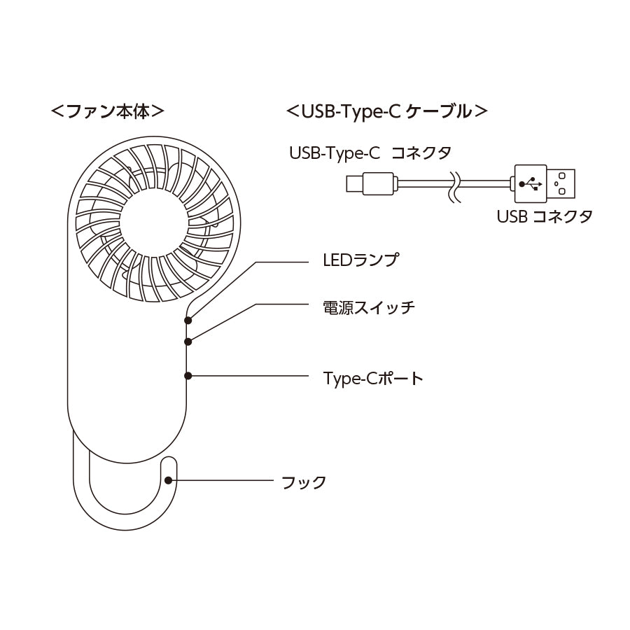 コンパクトハンディUSBファン