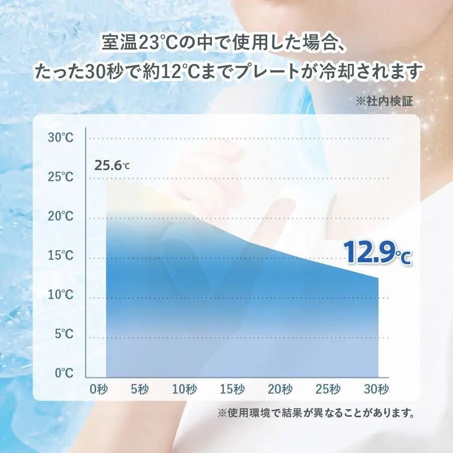 冷却プレートUSBハンディファン 小型扇風機 冷感グッズ 熱中症対策グッズ トレードワークス