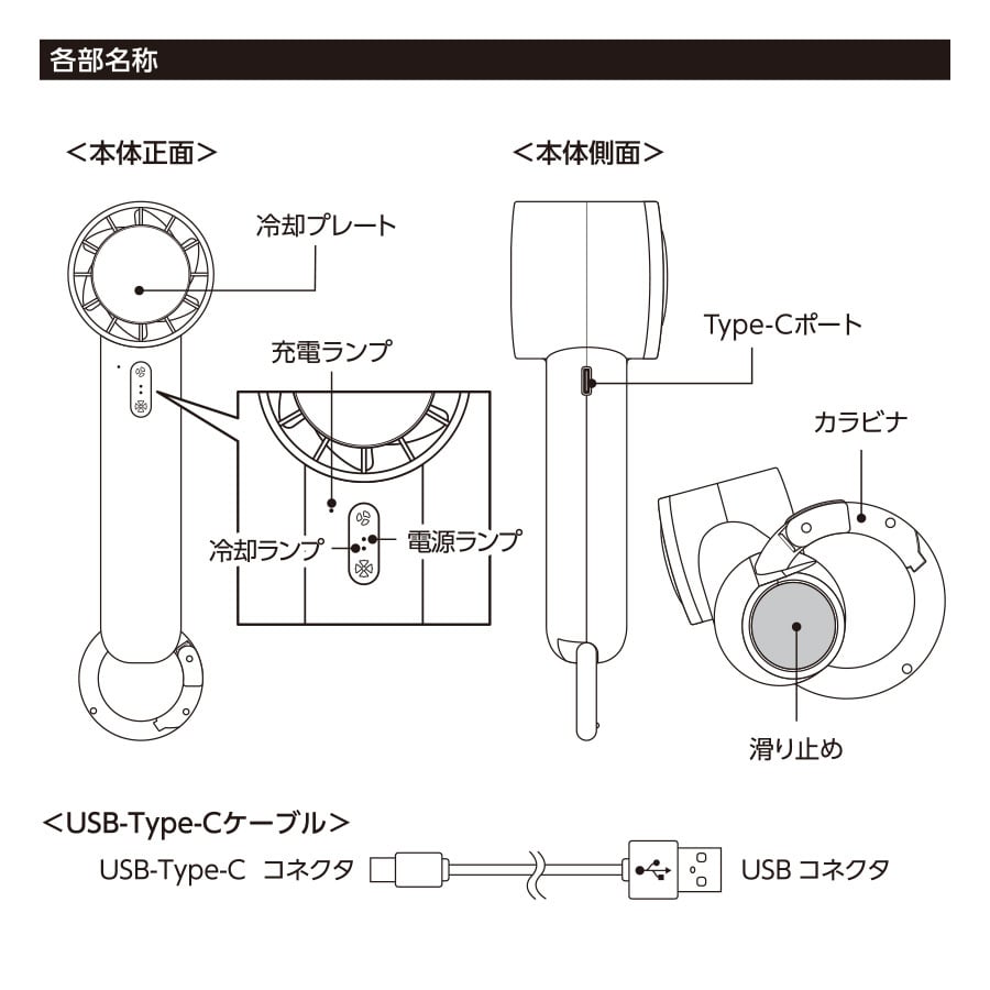 冷却プレートカラビナＵＳＢハンディファン クールグッズ 熱中症対策グッズ トレードワークス