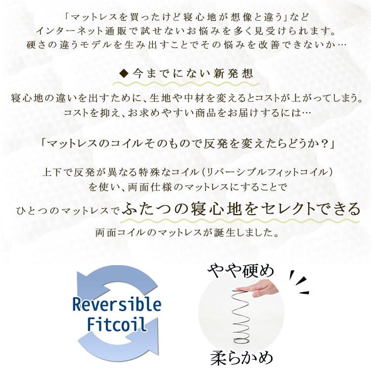 [Q] リバーシブルフィットコイル ポケットコイルマットレス SELECT セレクト 両面 ナカバヤシ