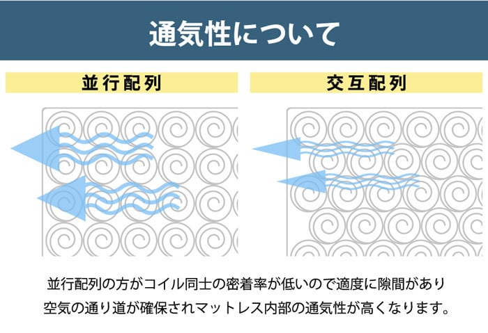 [SD]簡単組立すのこベッド ローベッド ブラックマットセット ネジ不使用 ナカバヤシ