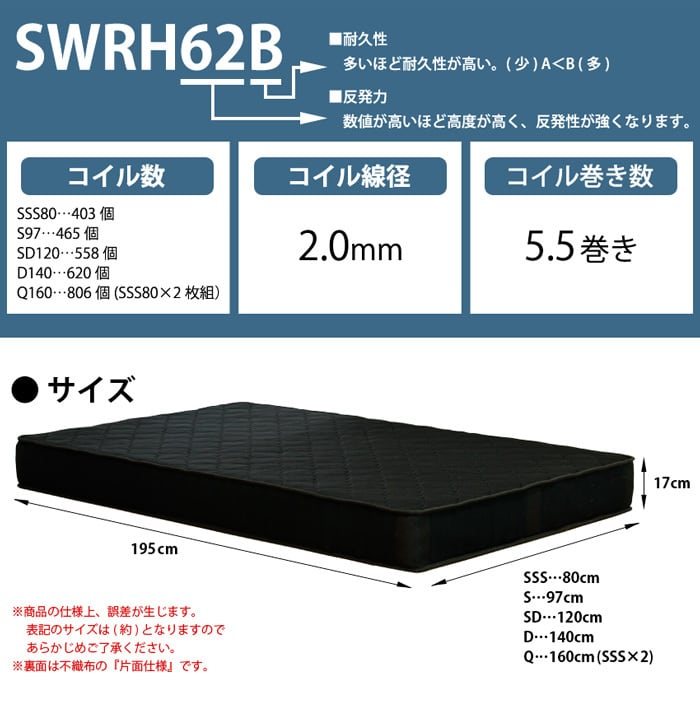 [SD]簡単組立すのこベッド ローベッド ブラックマットセット ネジ不使用 ナカバヤシ