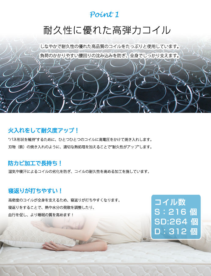 【ダブル】Coroa フロアベッド(マットレス付き)