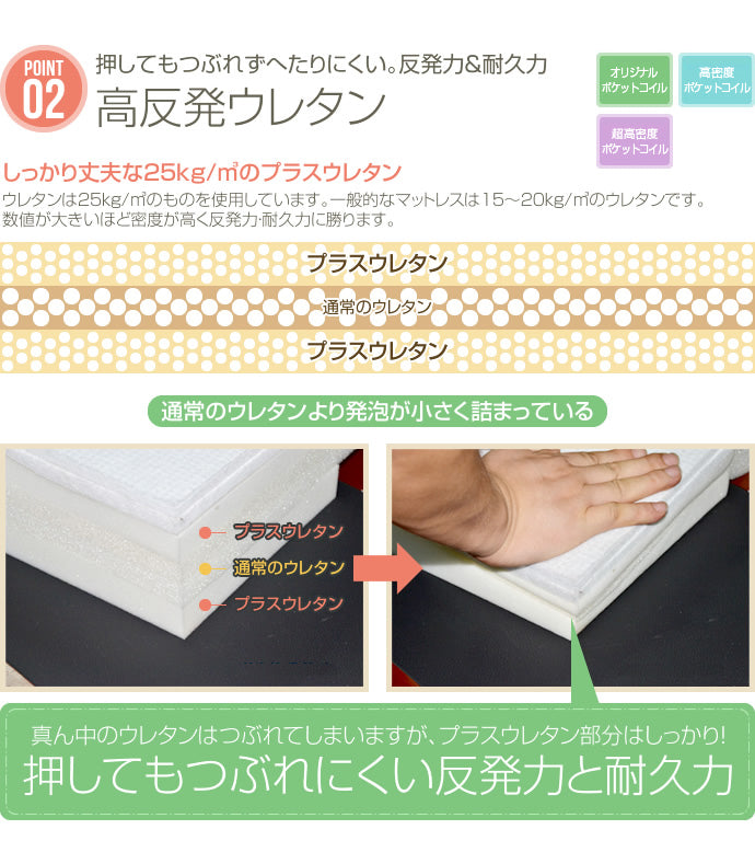 【シングル】Berg ヴィンテージ風 引き出し収納付き多機能ベッド