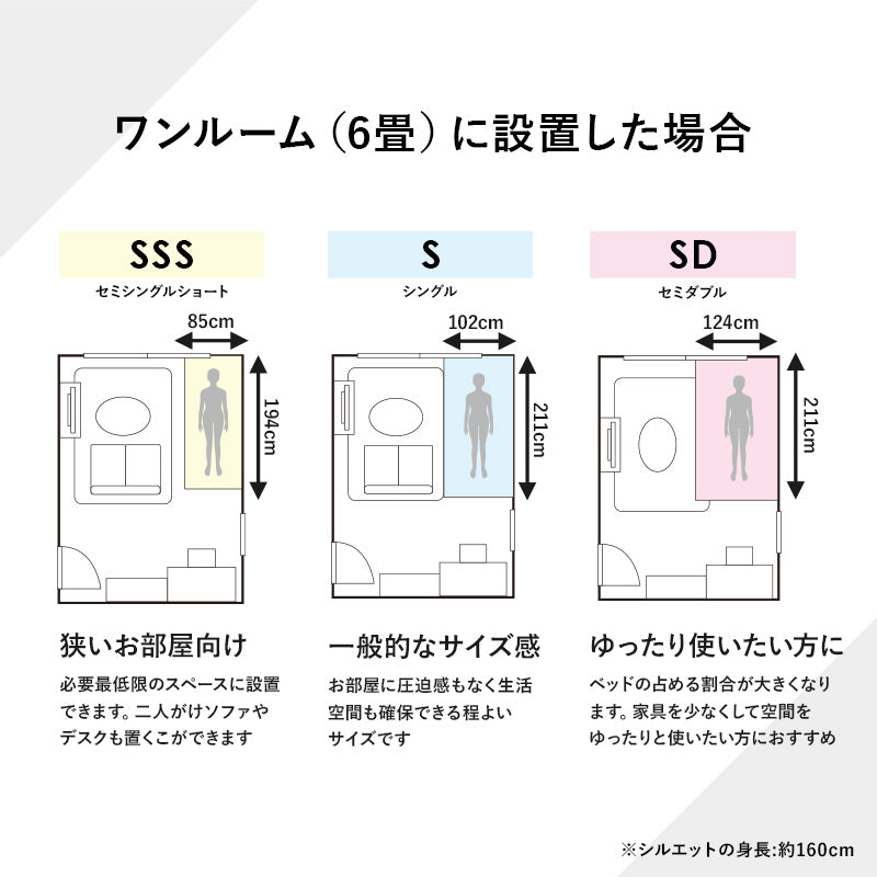 【ボンネルコイルマットレス付き】エレガント収納ベッド 姫系ベッド 引き出し付き シングル セミダブル ダブル ベッドフレーム アンティーク調