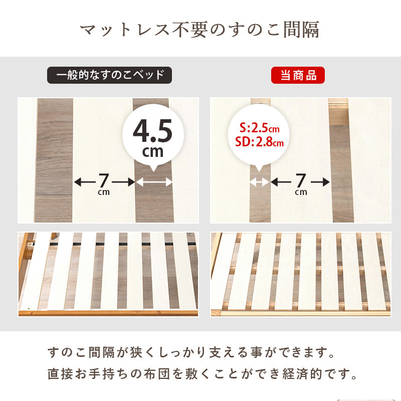 【収納付き】天然木すのこベッド 宮棚 コンセント付き 引き出し収納 シングル セミダブル ダブル対応 北欧 ベッドフレーム おしゃれ