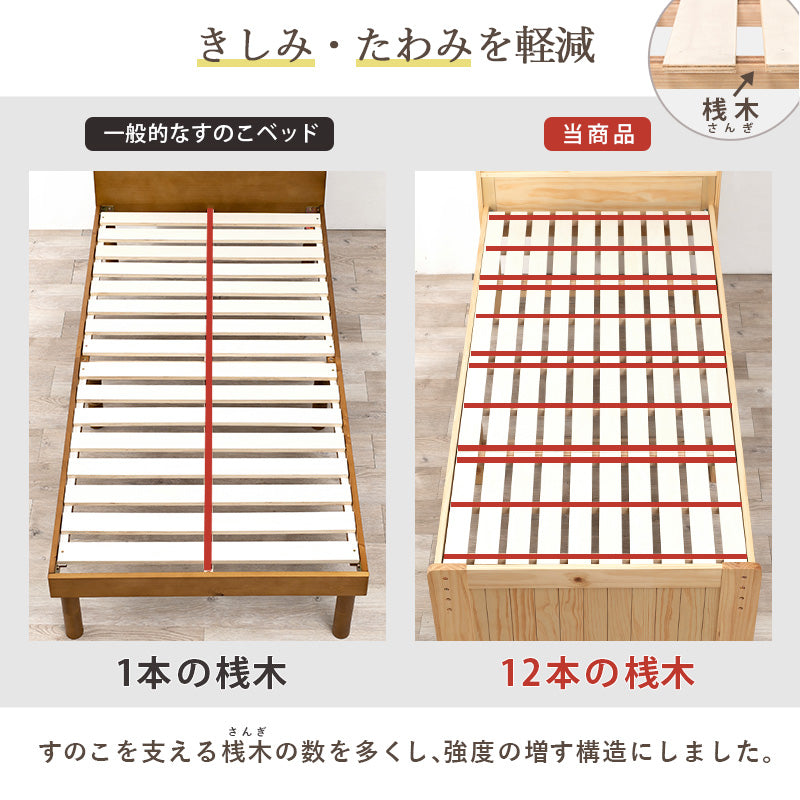 【収納付き】天然木すのこベッド 宮棚 コンセント付き 引き出し収納 シングル セミダブル ダブル対応 北欧 ベッドフレーム おしゃれ