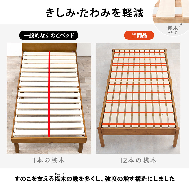 【工具不要】簡単組立 シングルベッド すのこベッド 宮なし シンプル 木製ベッド 北欧 コンパクト おしゃれ