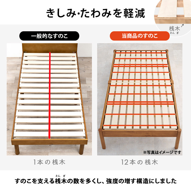【コンセント付き】簡単組立 シングルベッド 宮棚付き すのこベッド 木製 北欧 おしゃれ