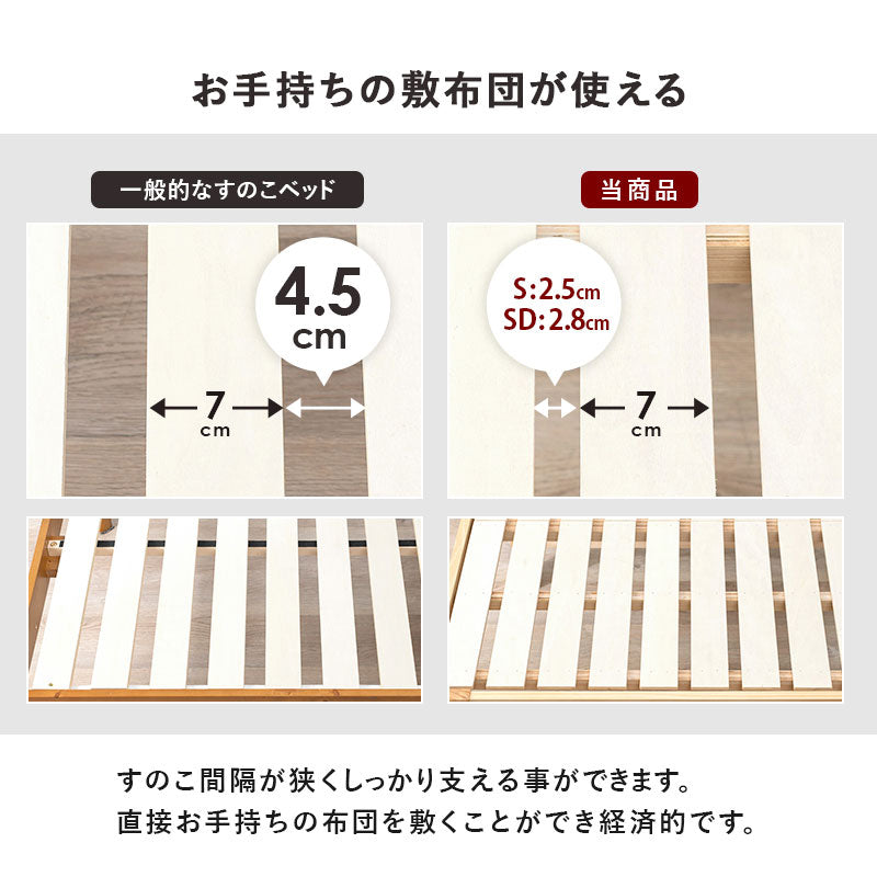【高さ調整可能】頑丈すのこベッド 宮棚付き 落下防止フチ付き シングルベッド 天然木
