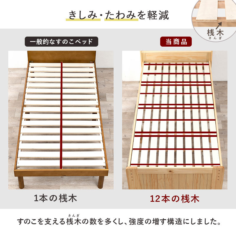 【ロングサイズ対応】天然木すのこベッド 敷布団対応 頑丈設計 シングルベッド 北欧