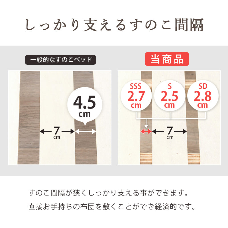【3段階高さ調整】天然木すのこベッド 宮棚付き 2口コンセント付き シングルベッド 北欧