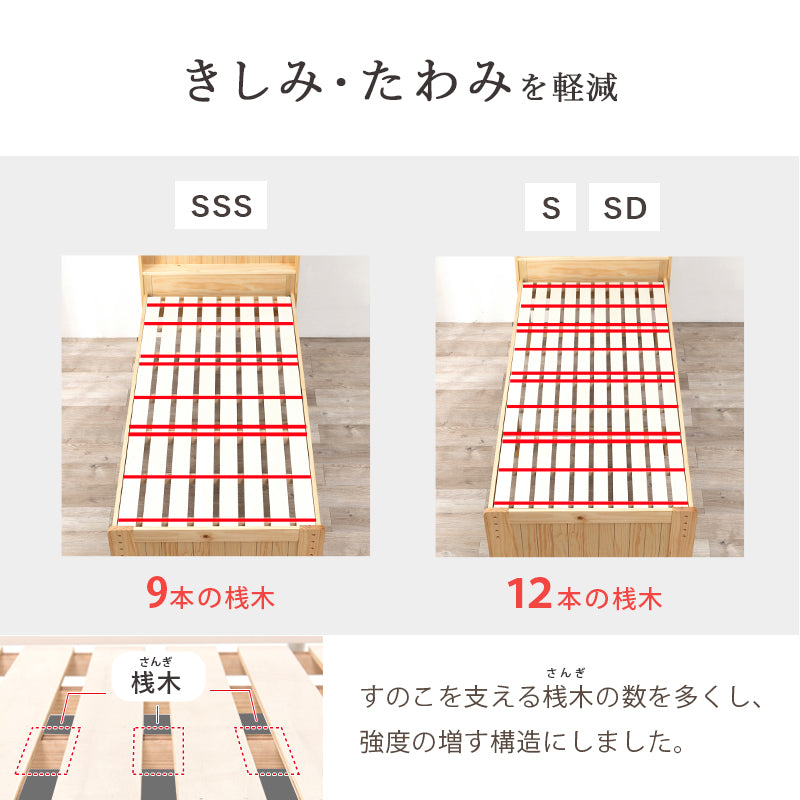 【3段階高さ調整】天然木すのこベッド 宮棚付き 2口コンセント付き シングルベッド 北欧