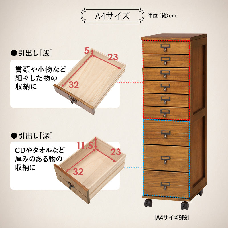 【キャスター付き】5段チェスト A4収納対応 引き出し収納 リビングチェスト