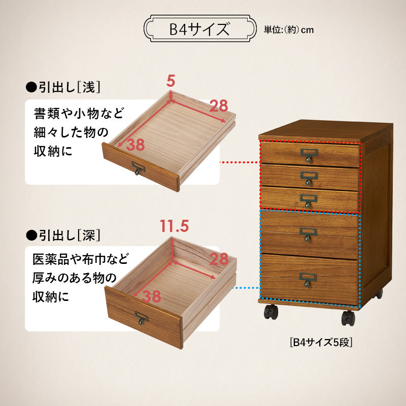 【キャスター付き】5段チェスト A4収納対応 引き出し収納 リビングチェスト