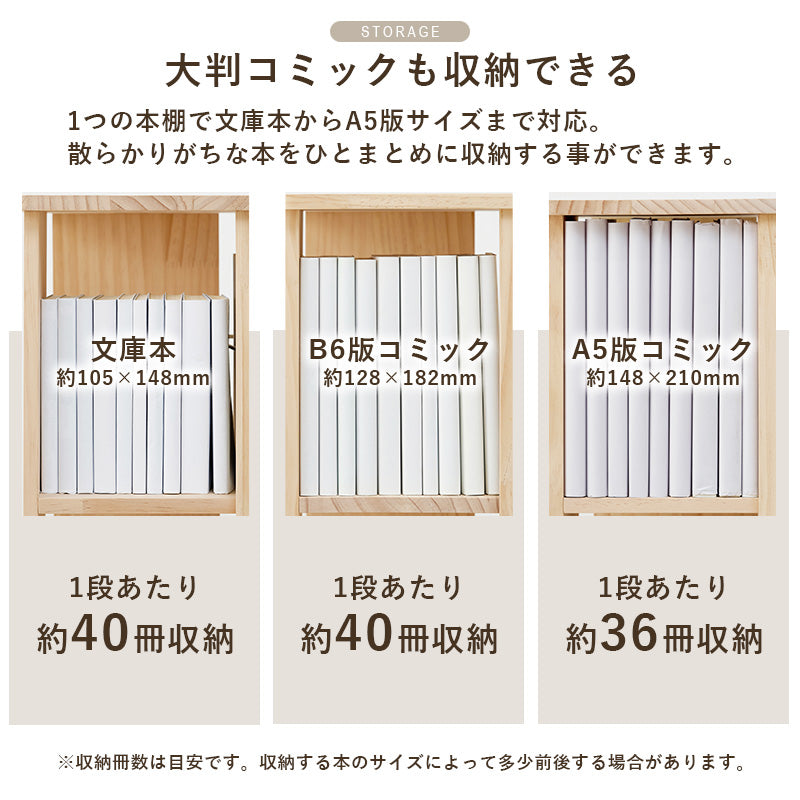 【360度回転】天然木パイン材 回転コミックラック 完成品 大容量本棚 無塗装