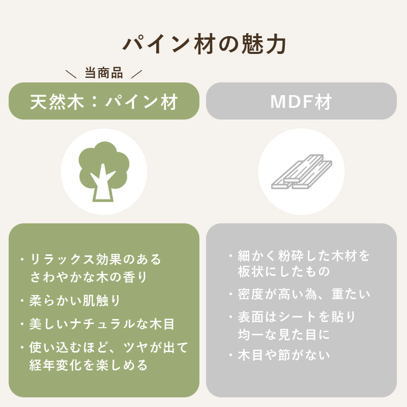 【360度回転】絵本収納対応 回転ブックラック 天然木パイン材 キッズ本棚