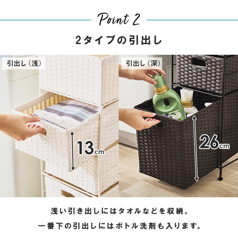 【通気性抜群】ランドリーチェスト 引き出し収納 ランドリーラック 水回り収納