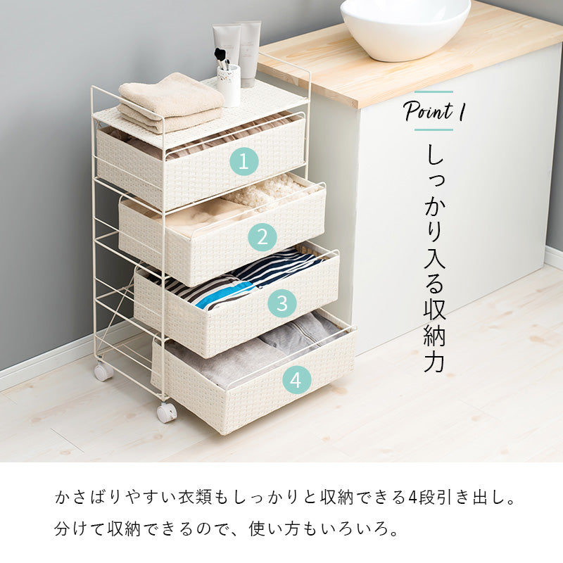【取っ手付き引き出し】ランドリーチェスト 樹脂製 水回り収納 お手入れ簡単