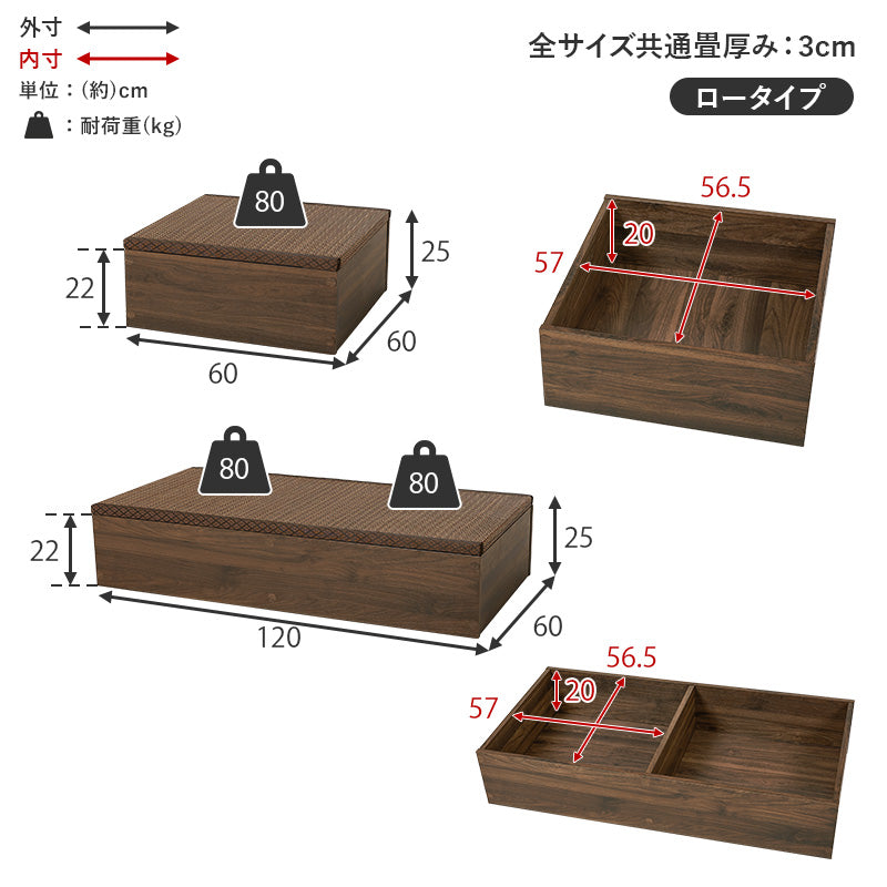【天然い草仕様】収納付きユニット畳 小上がり収納