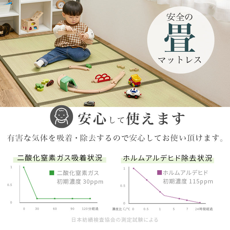 【天然い草仕様】畳すのこベッド ロングサイズ 敷布団対応 木製ベッド