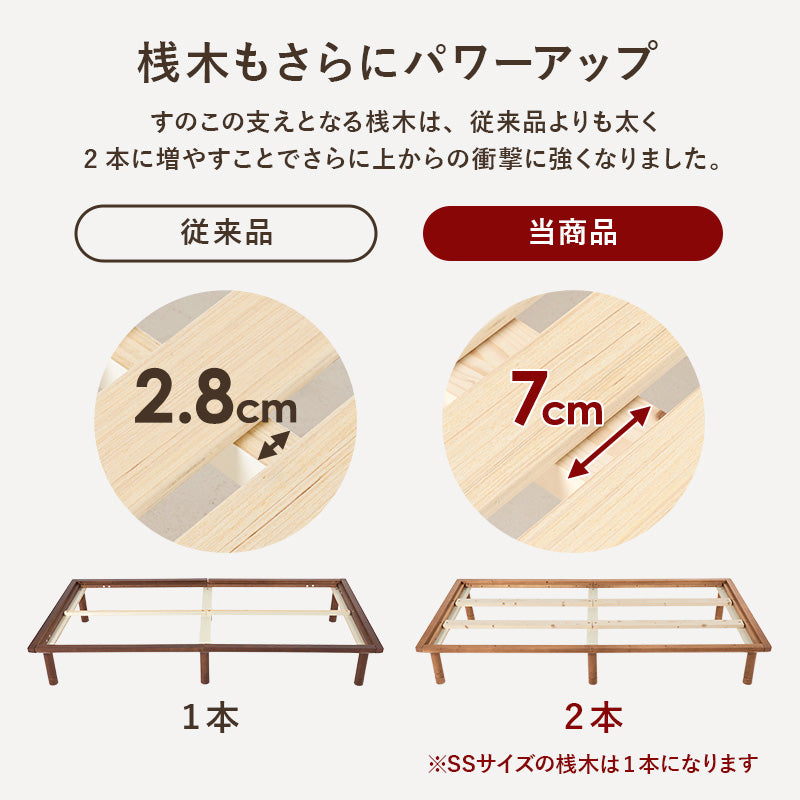 【頑丈設計】ロングサイズすのこベッド 3段階高さ調整 敷布団対応 木製ベッド