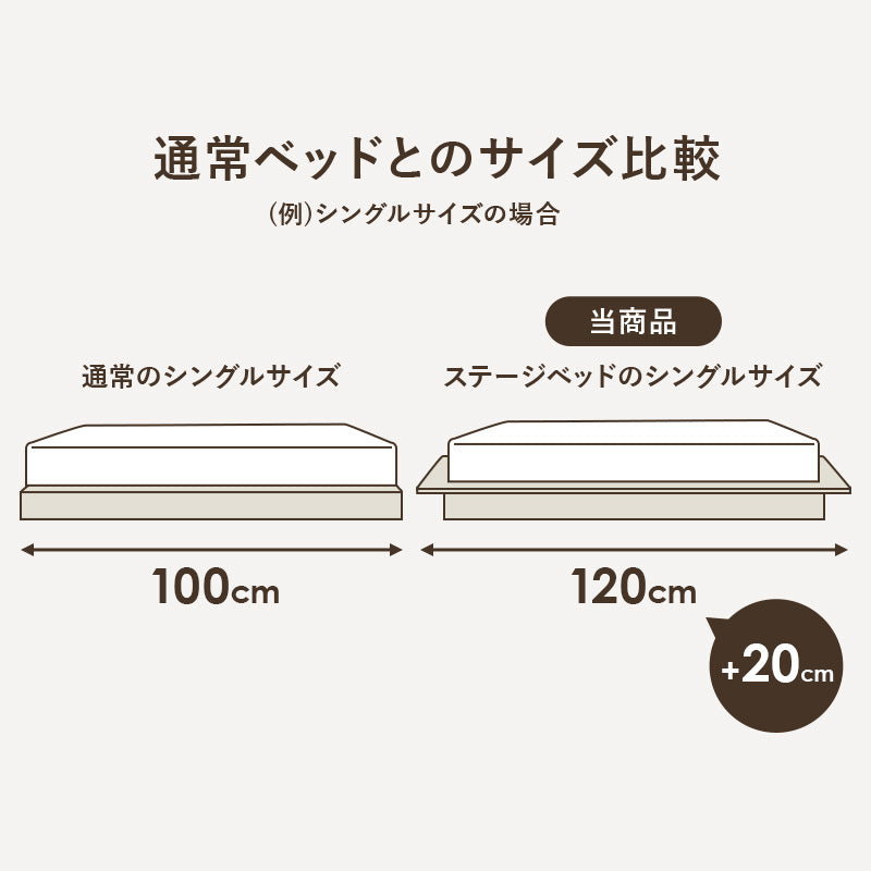 【ステージタイプ】ローベッド 木目調 フロアベッド 北欧モダン