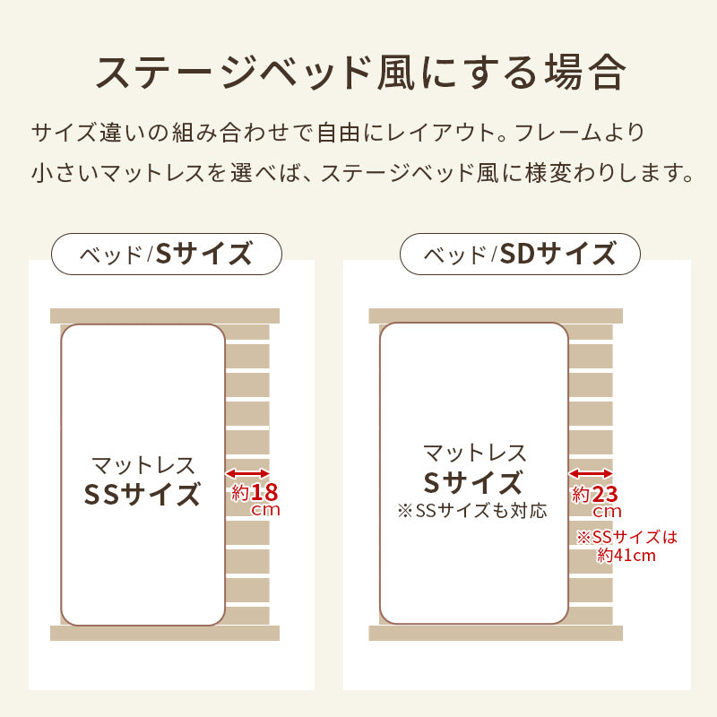 【無塗装パイン材】3段階高さ調整すのこベッド 木製ベッド ナチュラル