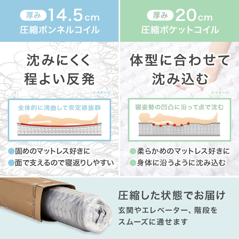 【無塗装パイン材】3段階高さ調整すのこベッド 木製ベッド ナチュラル