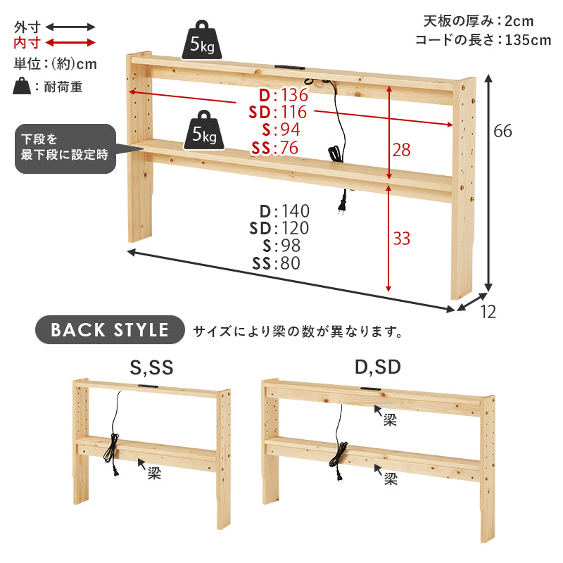 【幅80cm】ベッドサイド収納ラック コンセント付き 宮棚 隙間収納